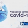 Cronograma de vacinação contra Covid-19 